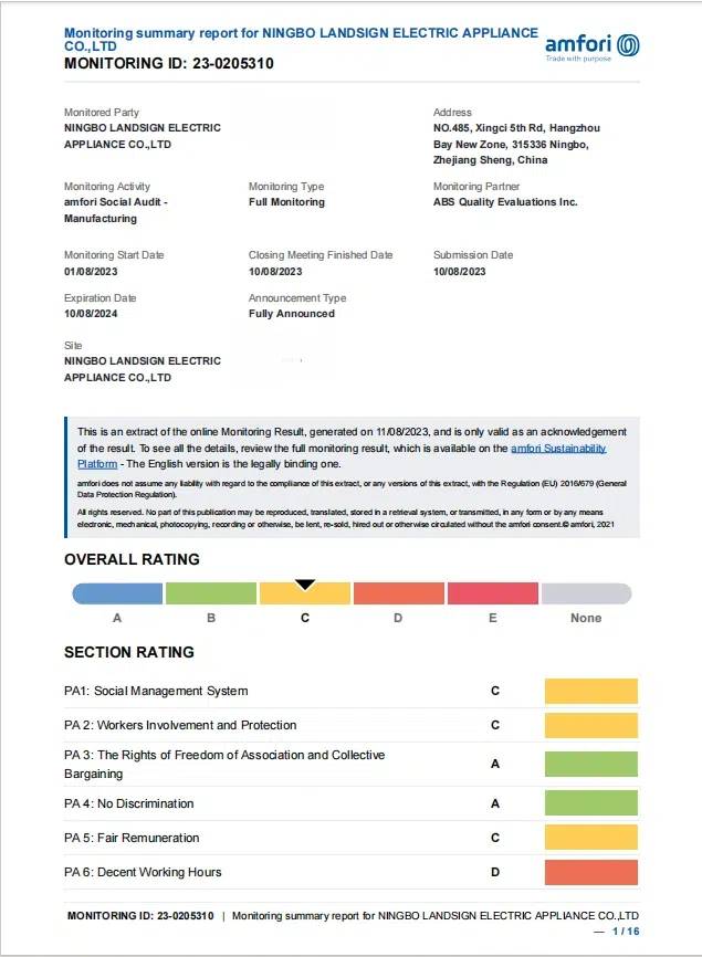 Congratulations!Landsign again perfect pass Walmart audit same as the last five years