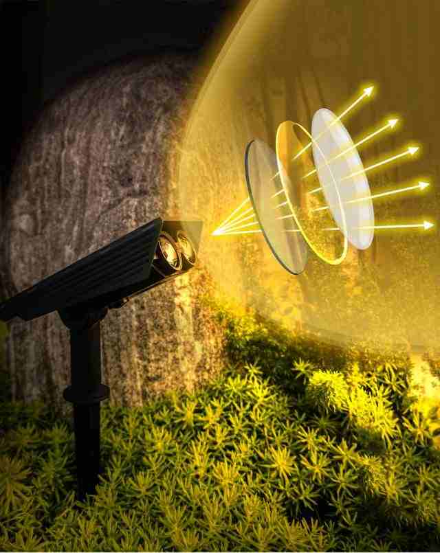 Outdoor Waterproof Solar Garden Spotlights