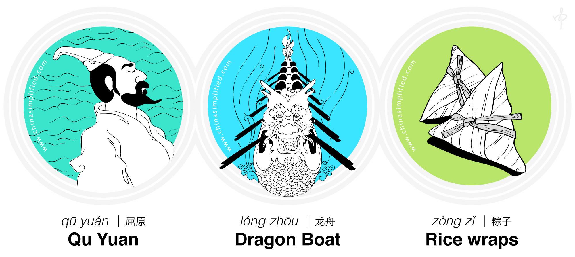 Notification of holiday: Dragon boat festival holiday from June 17th June 18th. 